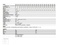 NOVO 변위 센서 LWG-0450 LWG-0500 LWG-0550 LWG-0600 LWG-0750 : 대한기기부품상사