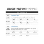 로얄캐닌 캣 라이트웨이트 케어, 3kg, 1개 : 펫타스틱