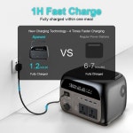 LiFePO4 배터리 휴대용 발전소 야외 캠핑 AC 소켓 RV 홈 345Wh 500W : 쭈니글로벌