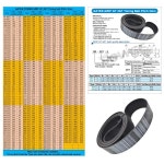POWGE GATES 타이밍 벨트, Lp = 1068 1071, 1299, 폭 6-20 고무 : 우장상회