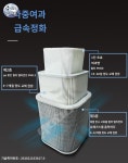 이동식 로스팅환풍기 연기 연기배출 원두 닥트 흡입기 : 에스에이치글로벌5406