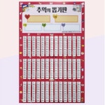 추억의 뽑기판 옛날 문방구 랜덤 종이 뽑기판 : 새벽 마트