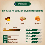 [무료배송] 1kg 디카페인 원두 커피 브라질 산미없는 고소한 당일로스팅 홀빈 카페 납품 : 원두반점
