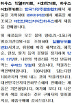 하우스막걸리키트 : 대한민국신지식인하우스