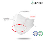 당일발송 에버그린 크린탑 황사마스크 KF94 방역위생마스크 S(소형), 50개 : 금강산업안전 주식회사
