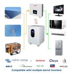 리튬 배터리 팩 다리미 인산염 내장 LiFePo4 200AH 세금 신제품 : 우최15