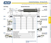 GZ-28-300-AA-V-800N [ACE] Gas spring 가스스프링 : 아이티서플라이어