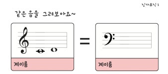 [쌍둥이 같은음] 음악 찍찍이 워크지 피아노 학원 음악교구 레슨교구 : 징가뮤직