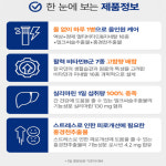 올인원 마시는 액상 액상형 멀티 종합 고농축 비타민 영양제 남성 여성 : 뉴트로웰