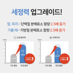 흰 운동화 세탁 세제 신발 빨래 빨기 만듬 (솔 무료 제공) : 만듬