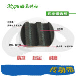 고무 타이밍 벨트 144/146/148/150/152/154/156/158/160/162/164/166/168/170/172/174/176/178-XL : moduen market