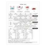 나루떡볶이 1인분(1봉) : 나루떡볶이
