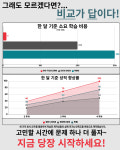 영어구조대 영어문법 성인 학습지 기초 영문법 영어공부 기본서 풀세트 : 영어구조대