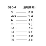 커민스 대형트럭 진단 도구 케이블용 J1939, 9 핀 트럭 6 핀-OBD 16 : 이글로리2