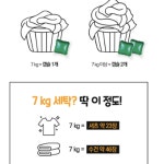 향기좋은 캡슐세제 미니 세탁 농축 캡술형 세재 : 앨랑앨랑