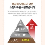 종근당 알티지 오메가3 맥스 2000 플러스 60캡슐 2박스 고순도 rTG EPA DHA : 국내상회