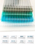 폴리카보네이트 중공 선 벌집 투명 두꺼비집 선 pc내력판 5mm 웨딩 : 노르시아