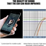 음향기기 시로 오디오 앰프 HiFi 휴대용 3.5mm 스테레오 헤드폰 이어폰 전원 휴대 전화 용 AMP : js홀딩스