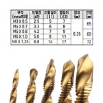 스텐 탭비트 스파리럴 스파리럴탭 HSS4241 탭핑기 5PCS 탭드릴날 : 박싱더쇼핑07