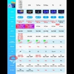 Develuck 안드로이드 120 자동차 라디오 카플레이 시트 레온 2 2007 2015 멀티미디어 비디오 플레이어 2Din 4G 와이파이 GPS 네비게이션... 