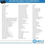 Comply 175010111 아이솔레이션 소음 제거 메모리 폼 이어폰 팁 Anker Soundbuds KZ ZST SoundPEATS Q30 Symphonized NRG 30 및... 
