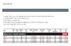 다이와 에깅 X 무늬오징어 에깅 낚시대 캐스팅 로드 83ML 한국다이와정공 : 두꺼비낚시