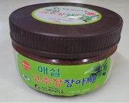 [전통이레식품] 하동 자른 깐매실 짱아찌용 씨없이 깨끗한 쪼갠매실 1kg : 전통이레식품