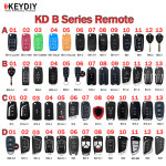 KEYDIY KD900 B 시리즈 KD MINI 원격 B01/02/04/05/07/08/10/11/12/13/15/16/18/20/21/25/28/29/30/33 KD-X2/MA : 니즈스토어82