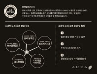 [페이스블룸] 레이키 수비토 엔오샴푸 500ml | 기능성 탈모 천연성분샴푸 : 에스테틱아우라