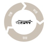 한우진국 본가신촌설렁탕 사골육수 곰탕 한팩500g 10팩 : 신촌댁설렁탕