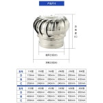 벤틸레이터 무동력 벤츄레이터 환풍기 흡출기 옥상 루프팬 환기구 회전식 : 엑시스토어2