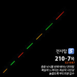 [나루예] 전자탑 S (7목) : 낚시는 전투다