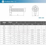 M2 M2.5 M3 M4 M5 M6 M8 M10 DIN7380 12.9 학년 육각 소켓 둥근 머리 알렌 나사 볼트 : GOTOUP
