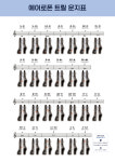 에어로폰 운지표 세트(A2 포스터 사이즈/ 기본 운지+트릴 운지) : 르믹악기