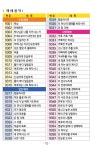 로고스 새번역 전자성경 성경음원 9636편 새번역성경 새찬송가 통일찬송가 정독성경&빠른낭독(개역개정판) 한글낭독(개역한글판) 예배음악... 