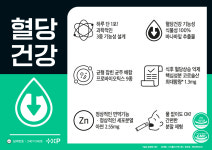 혈당락케어 프로바이오틱스 혈당유산균 바나바잎추출물 당케어 30포, 2개 : 우리동네 이약사