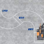 가상 굴착기 훈련기 1주 렌탈 / 50% 할인] 거비메타 국내 개발 굴착기 굴삭기 포크레인 운전기능사 실기시험 면허 훈련 연습 / 가상 굴착기 훈련기... 