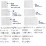 밴드골드 슈퍼포아 4.5x5.5cm (100ea) wound dressing 드레싱 반창고 : 메디원스