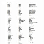 수리 도구 정품 LiShi 2 in 1 자물쇠 수리 도구 HY22 HY20 HY20R HY17 HY16 HYN11 HYN7R HY15 HYN14R : 니즈스토어82