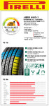 대구장착 택배발송 2355519 피렐리타이어 스콜피온 올시즌플러스3 235/55R19 북미산 : 타이어플러스
