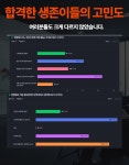 금융권, 은행, 대기업 모든 면접을 하루 10분으로 완성| 인성,직무, pt면접까지| 면접중대장 | 어리를체인지| 매십경과 함께 : 어리를체인지ALC