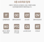 보조배터리 갤럭시 아이폰 휴대폰 스마트폰 보조밧데리 어반위즈 20000 mAh s24 C타입 : 온마탑