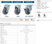 GL-65F 부영금속공업 비와이하드웨어 경하중용 캐스터 바퀴 휠 : 부영금속