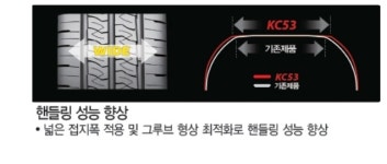 금호타이어 195R15 포트란 KC53 195 15 8P 봉고3 앞타이어 수원장착택배 : 타이어88