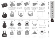 미야모토 타월(Miyamoto-towel) kenema 대욕탕 연꽃 90×90 cm : Rinrinshop