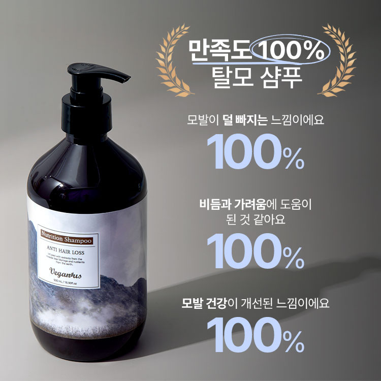 바이오틴 함유 탈모 샴푸, 건강한 모발 유지의 열쇠