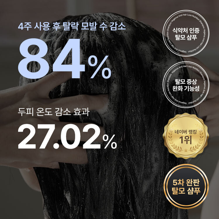 바이오틴 함유 샴푸, 탈모 예방에 효과적인 성분으로 주목받아 TS트릴리온 등 다양한 제품 인기 ↑ [뷰티 소식]