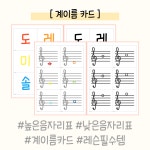 음악교구 / 음악 활동지 [ 계이름 카드 ] / 계이름공부 / 리듬공부 / 높은음자리표 / 낮은음자리표 / 음악학원특강 / 음악특강 / 홈스쿨링 : 녜슬쌤의... 