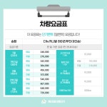 [더뉴카니발 하이리무진 9인승] 카니발 렌트카 자차포함 서울/성남/수원 수도권,충청 당일배차 : 케이제이렌터카