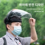 용접 살포 투명 방진 보호장비 농약마스크 보호면 살충제 : MH 스토어 7